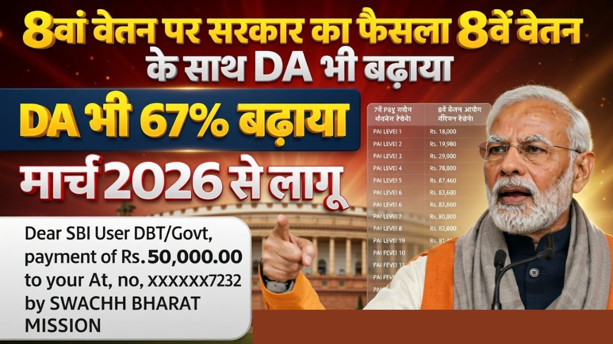 8th Pay Commission Salary